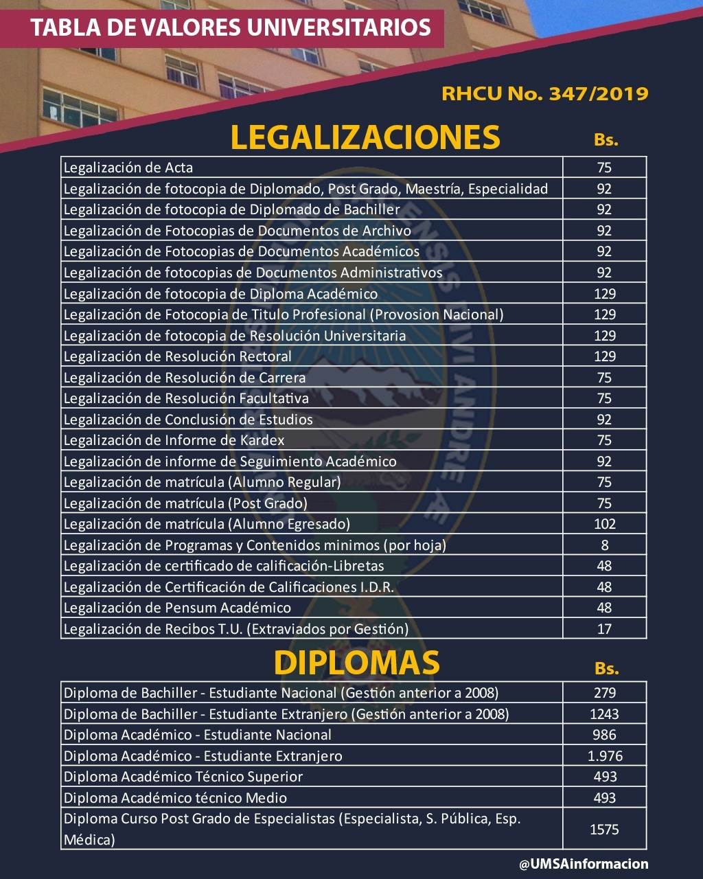 Imagen Galería